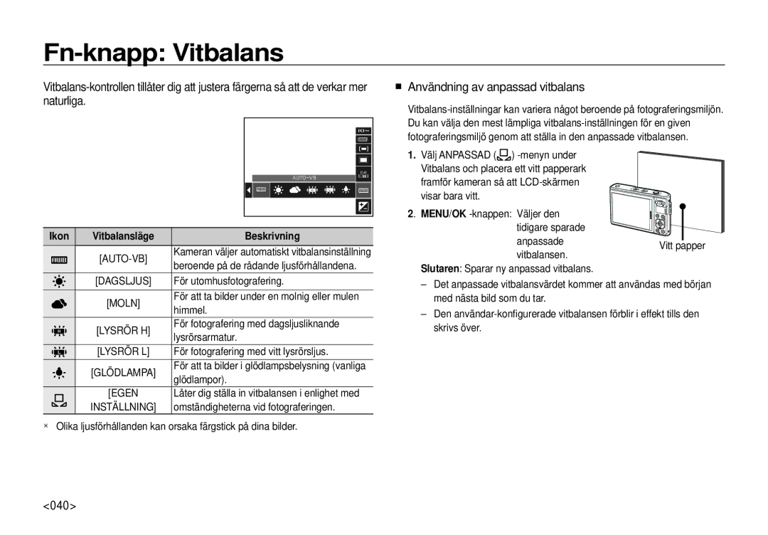 Samsung EC-I100ZSBA/E3 manual Fn-knapp Vitbalans, Användning av anpassad vitbalans, 040, Ikon Vitbalansläge Beskrivning 