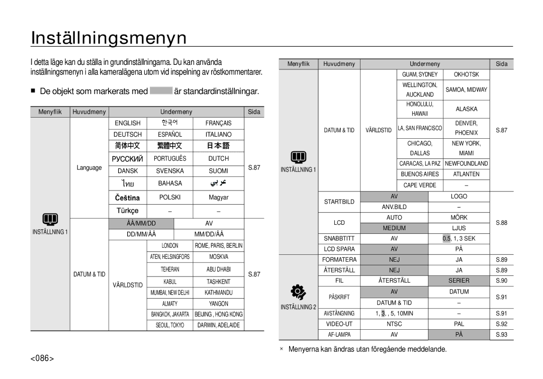 Samsung EC-I100ZBBA/E3, EC-I100ZGBA/E3 manual Inställningsmenyn, 086, Menyerna kan ändras utan föregående meddelande 