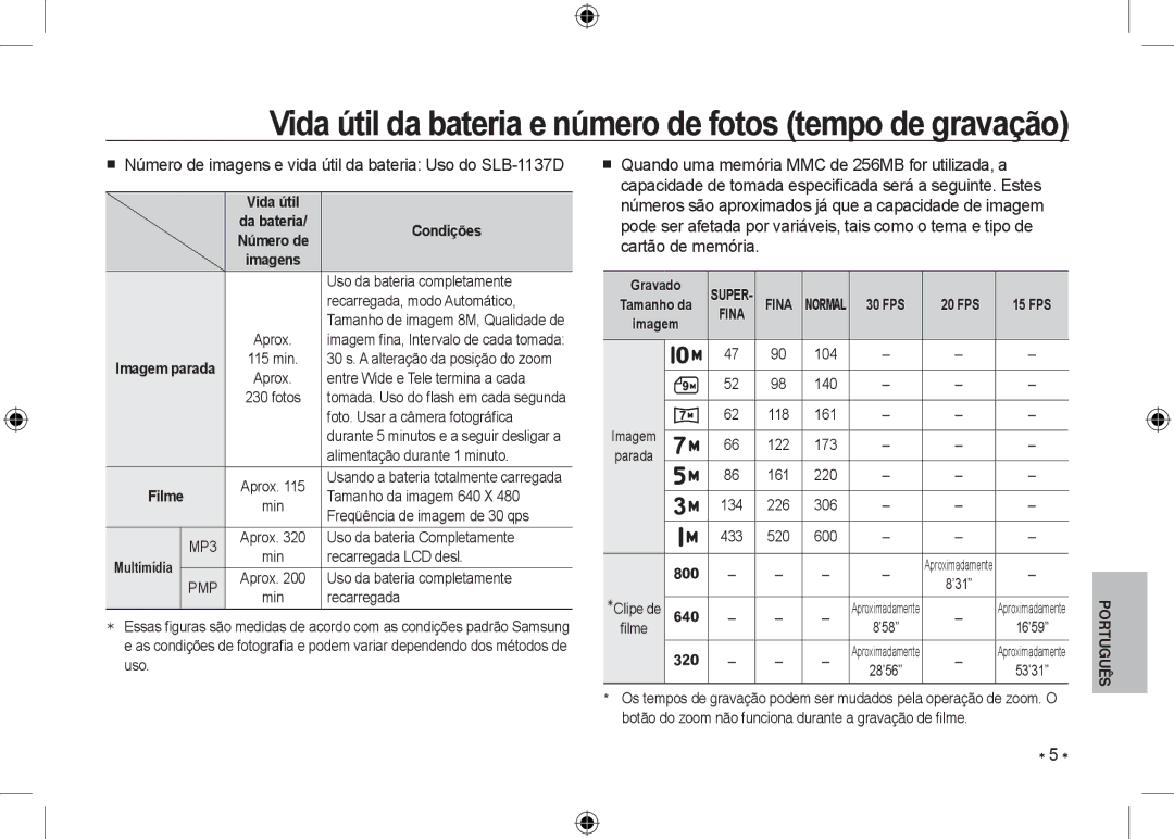 Samsung EC-I100ZRBA/RU, EC-I100ZGBA/E3, EC-I100ZSBA/FR manual Vida útil da bateria e número de fotos tempo de gravação 