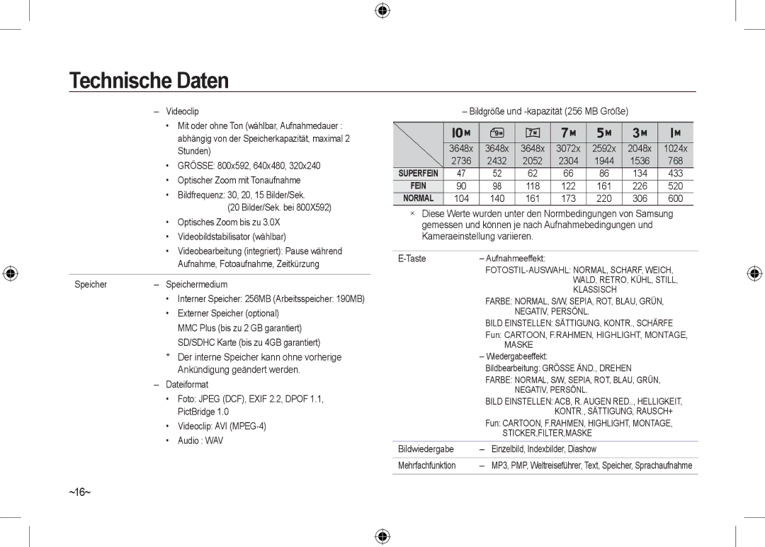 Samsung EC-I100ZBBA/E3, EC-I100ZGBA/E3 manual ~16~, Maske, Farbe NORMAL, S/W, SEPIA, ROT, BLAU, Grün NEGATIV, Persönl 