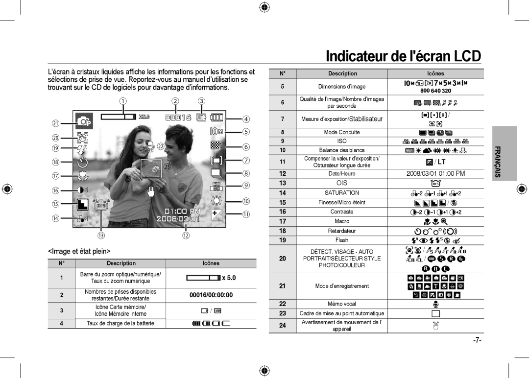 Samsung EC-I100ZNBA/AS, EC-I100ZGBA/E3, EC-I100ZSBA/FR, EC-I100ZGBA/FR manual Indicateur de lécran LCD, Image et état plein 