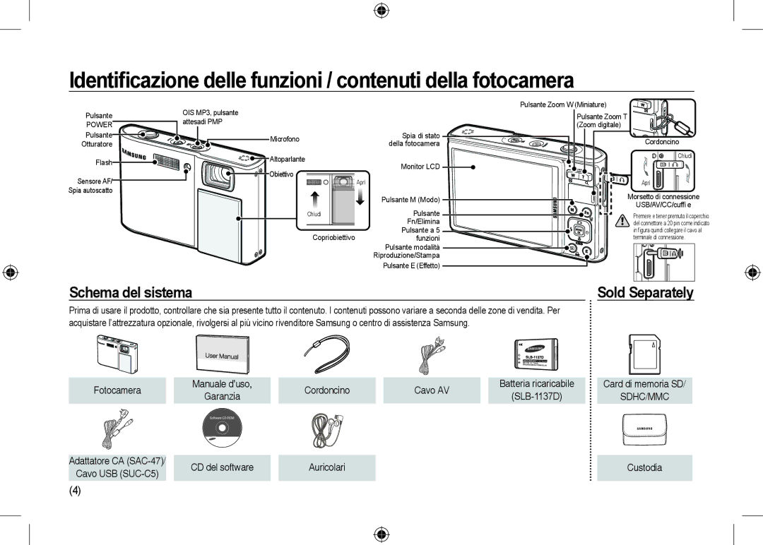 Samsung EC-I100ZSBB/AS Identiﬁcazione delle funzioni / contenuti della fotocamera, Schema del sistema Sold Separately 