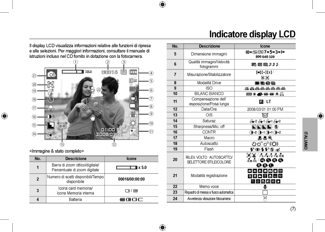 Samsung EC-I100ZABA/E3 Indicatore display LCD, Immagine & stato completo, Descrizione Icone Dimensione immagini, Contr 