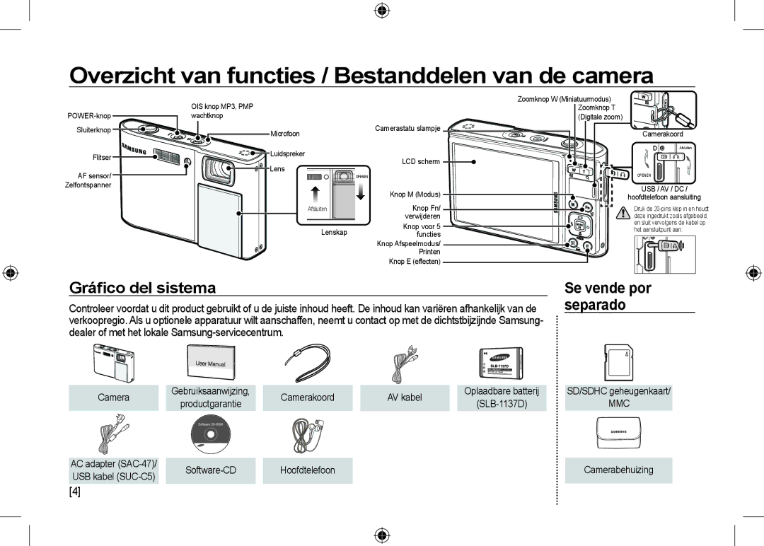 Samsung EC-I100ZBBA/E3 Overzicht van functies / Bestanddelen van de camera, Gráﬁco del sistema Se vende por, Separado, Mmc 