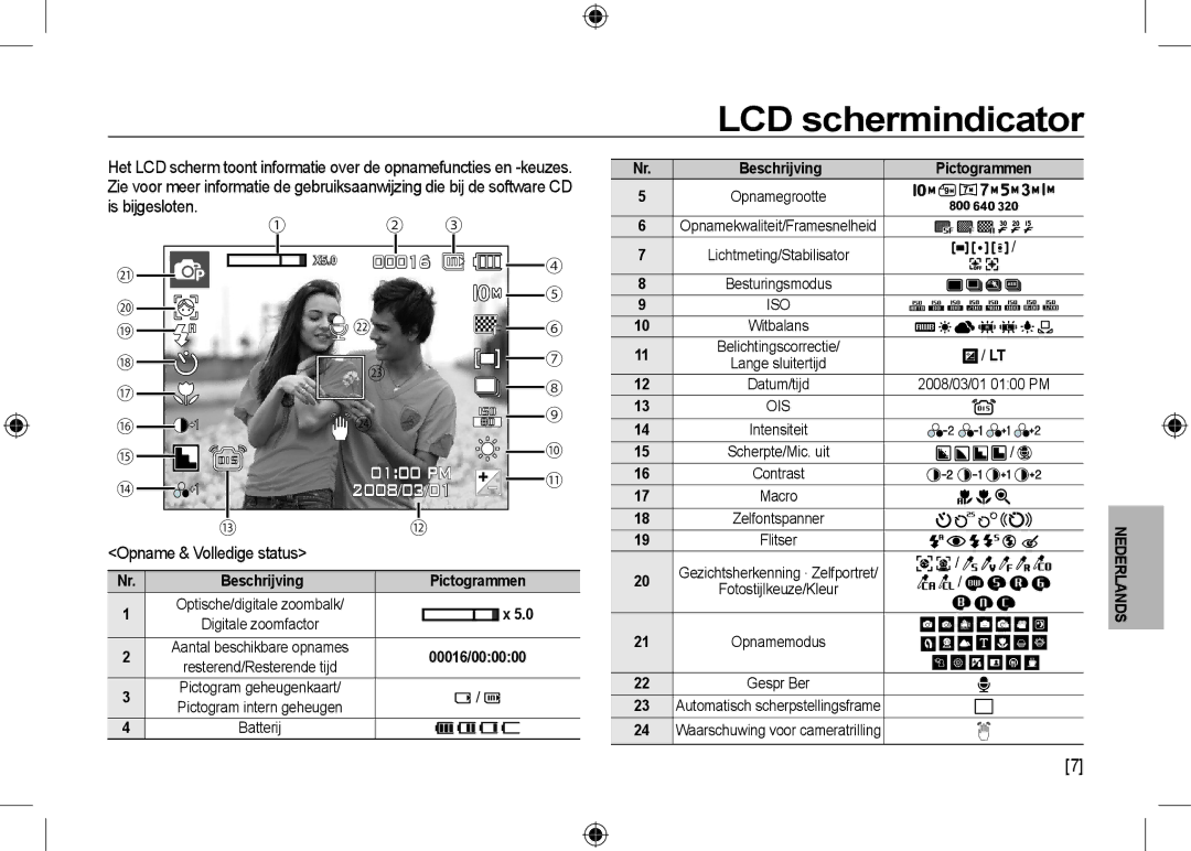 Samsung EC-I100ZGBA/IT LCD schermindicator, Opname & Volledige status, Pictogrammen, Automatisch scherpstellingsframe 