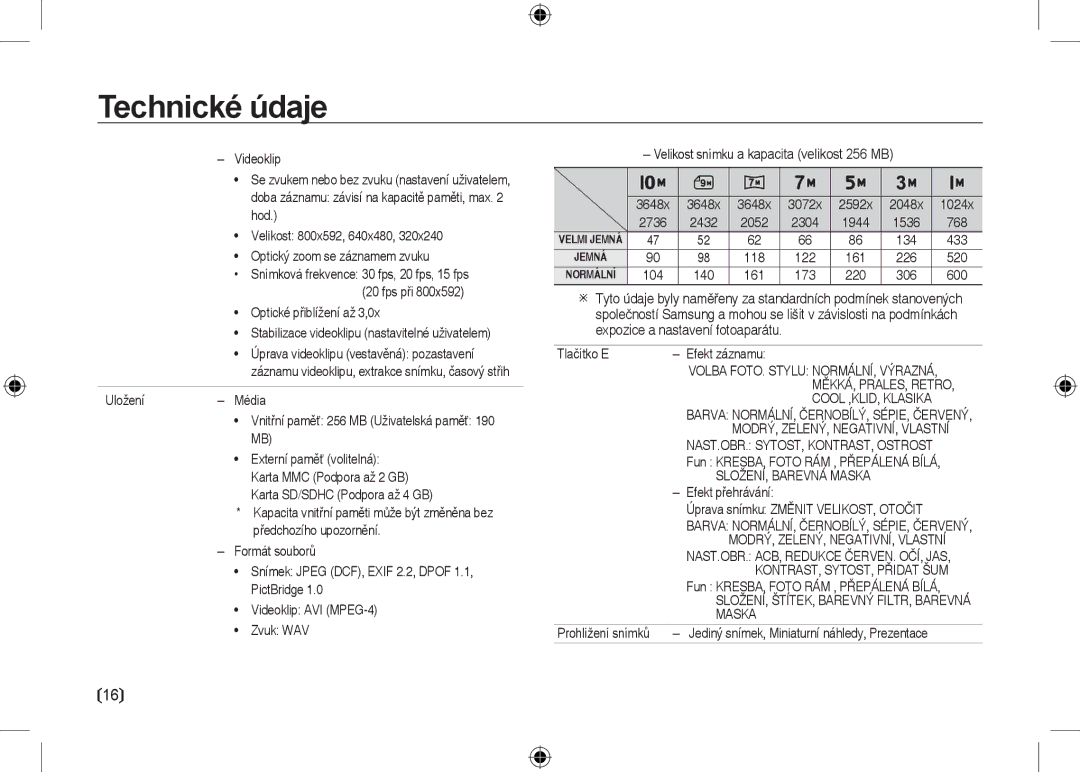 Samsung EC-I100ZSBB/AS, EC-I100ZGBA/E3 manual Videoklip, Snímková frekvence 30 fps, 20 fps, 15 fps, Fps při, Formát souborů 