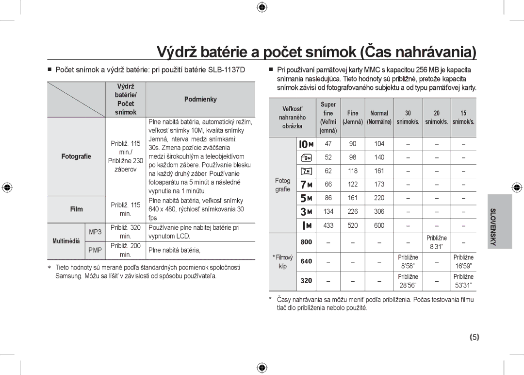 Samsung EC-I100ZRBA/RU, EC-I100ZGBA/E3 manual Výdrž batérie a počet snímok Čas nahrávania, Podmienky, Veľkosť Super 