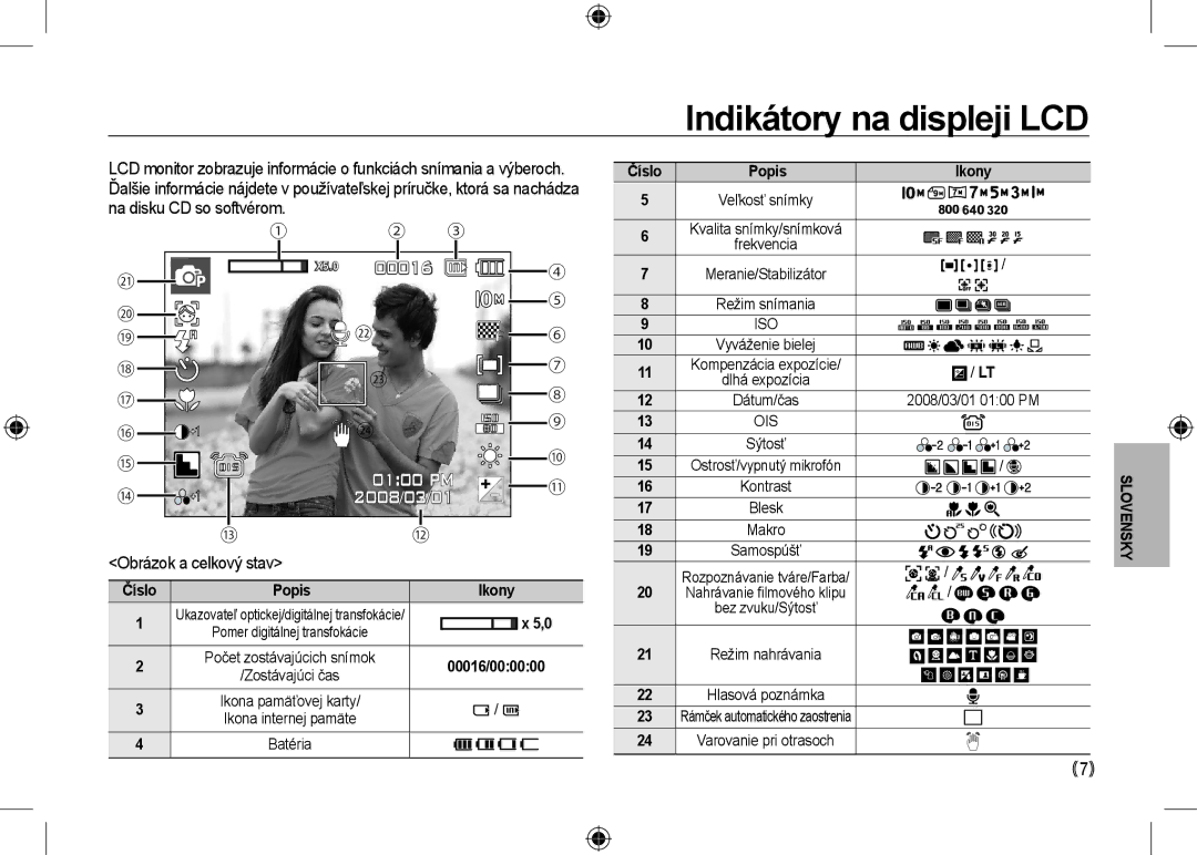 Samsung EC-I100ZGBA/RU manual Indikátory na displeji LCD, Obrázok a celkový stav, Číslo, Kvalita snímky/snímková Frekvencia 