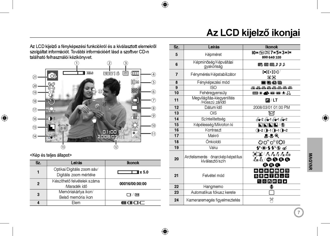 Samsung EC-I100ZNBA/AS, EC-I100ZGBA/E3 Az LCD kijelző ikonjai, Kép és teljes állapot, Képminõség/Képváltási Gyakoriság 