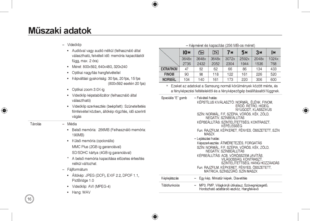 Samsung EC-I100ZNWB/RU, EC-I100ZGBA/E3, EC-I100ZSBA/FR, EC-I100ZGBA/FR, EC-I100ZSBA/E3, EC-I100ZRBA/E3 manual Műszaki adatok 