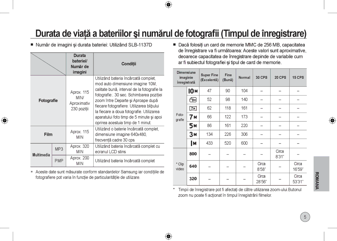 Samsung EC-I100ZSBA/FR, EC-I100ZGBA/E3, EC-I100ZGBA/FR  Număr de imagini şi durata bateriei Utilizând SLB-1137D, Condiţii 