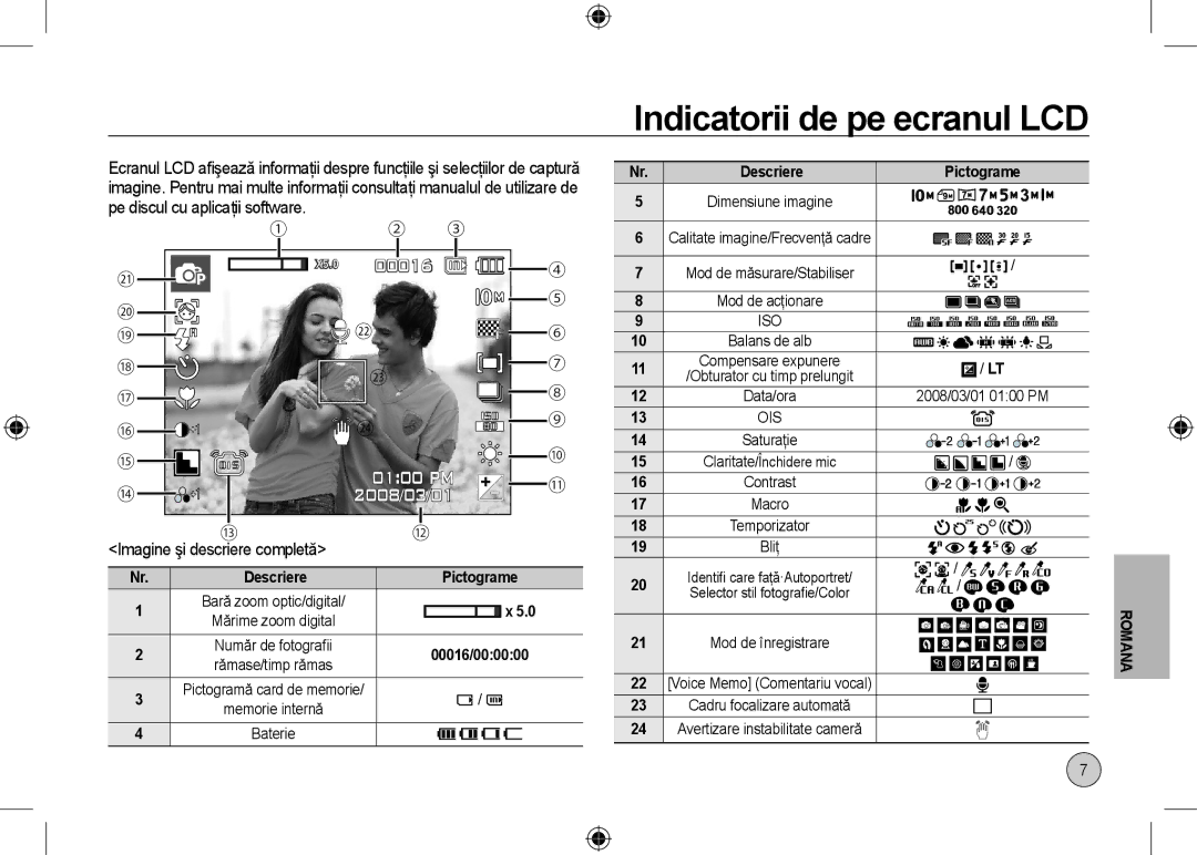 Samsung EC-I100ZSBA/E3, EC-I100ZGBA/E3 manual Indicatorii de pe ecranul LCD, Imagine şi descriere completă, Pictograme 