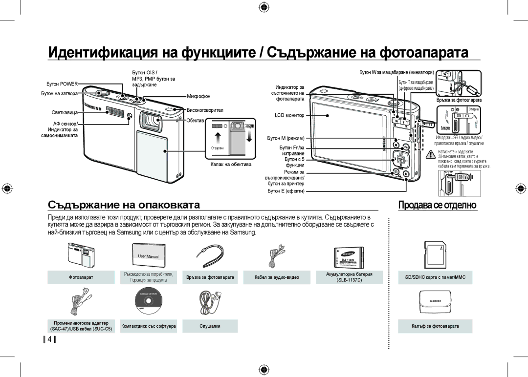 Samsung EC-I100ZSBB/AS, EC-I100ZGBA/E3 Идентификация на функциите / Съдържание на фотоапарата, Съдържание на опаковката 