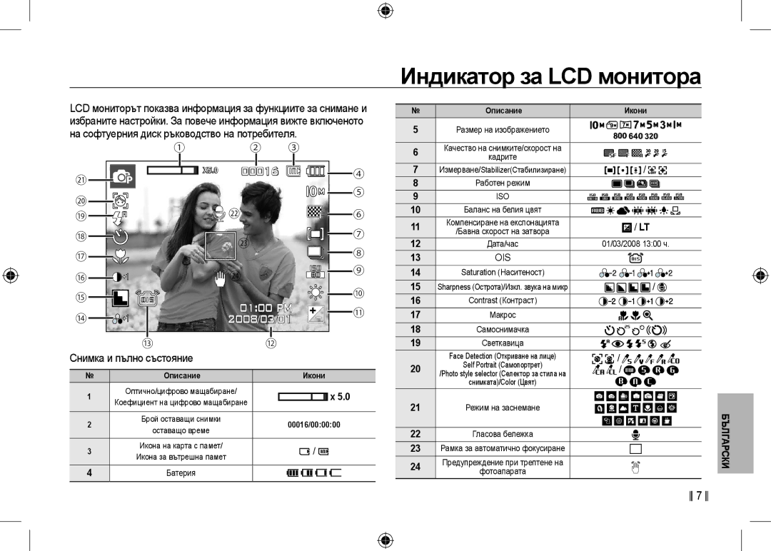 Samsung EC-I100ZABA/E3, EC-I100ZGBA/E3, EC-I100ZSBA/FR, EC-I100ZGBA/FR Индикатор за LCD монитора, Снимка и пълно състояние 