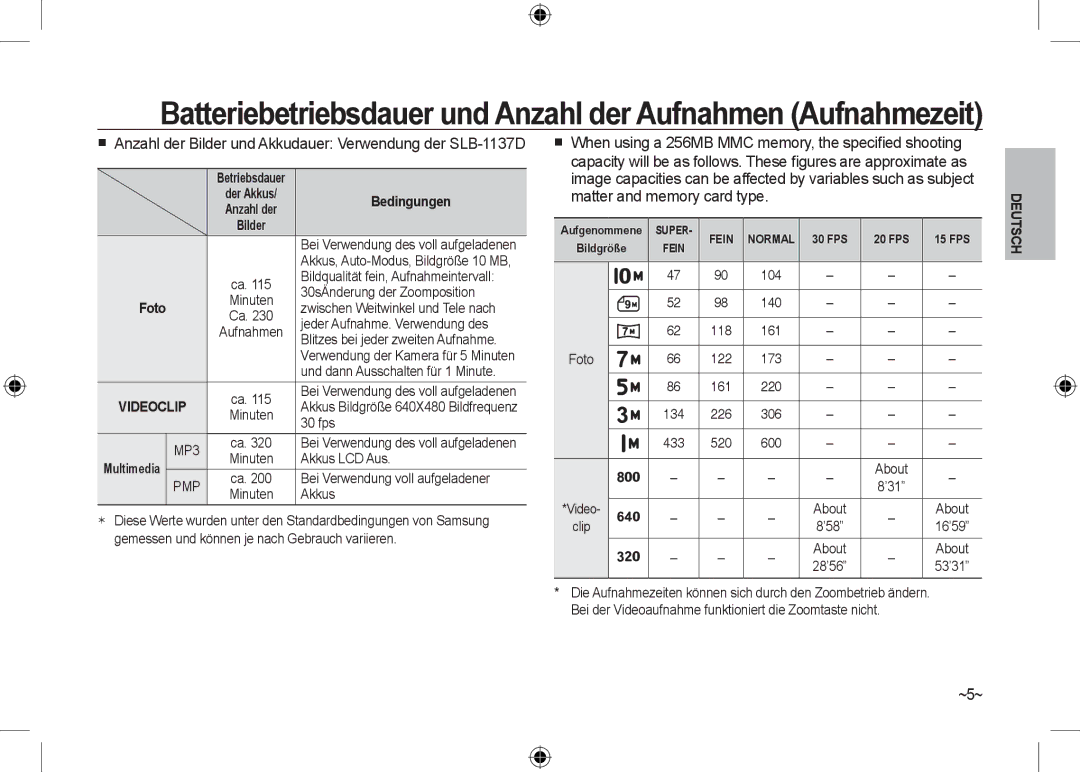 Samsung EC-I100ZRBA/RU, EC-I100ZGBA/E3 manual Batteriebetriebsdauer und Anzahl der Aufnahmen Aufnahmezeit, ~5~, Bedingungen 