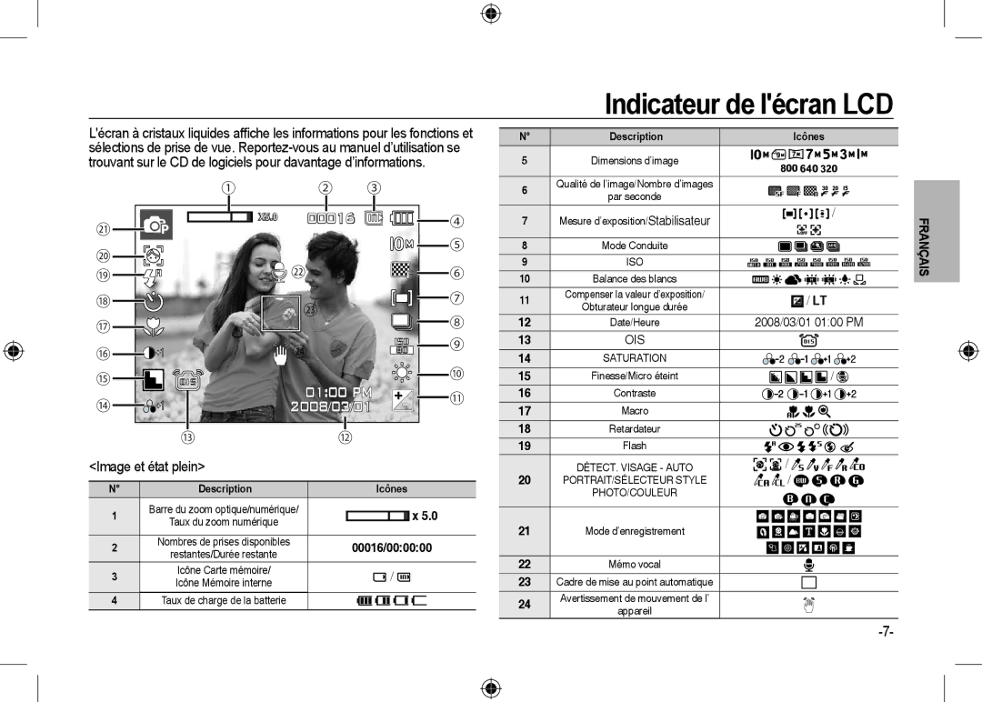 Samsung EC-I100ZNBA/AS, EC-I100ZGBA/E3, EC-I100ZSBA/FR, EC-I100ZGBA/FR manual Indicateur de lécran LCD, Image et état plein 