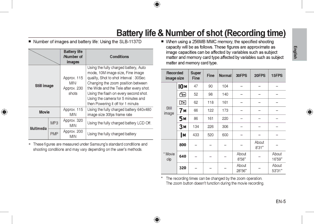 Samsung EC-I100ZBBA/FR, EC-I100ZGBA/E3, EC-I100ZSBA/FR, EC-I100ZGBA/FR Battery life & Number of shot Recording time, EN-5 