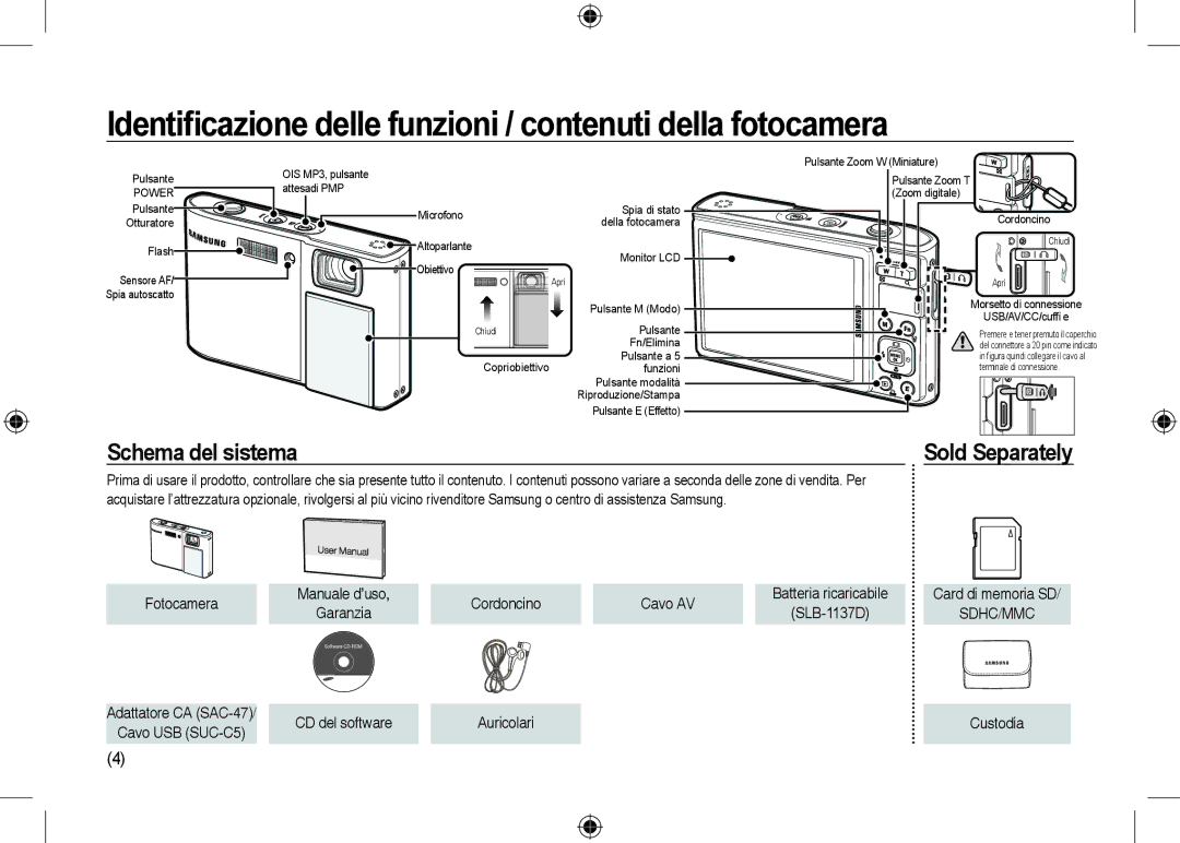 Samsung EC-I100ZGBA/E3 Identiﬁcazione delle funzioni / contenuti della fotocamera, Schema del sistema Sold Separately 