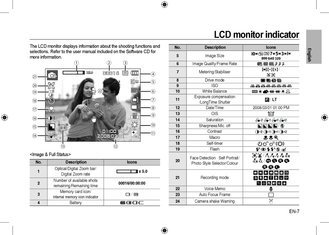 Samsung EC-I100ZRBA/FR, EC-I100ZGBA/E3, EC-I100ZSBA/FR, EC-I100ZGBA/FR manual LCD monitor indicator, Image & Full Status, EN-7 