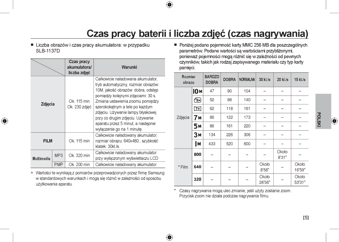 Samsung EC-I100ZBBB/AS, EC-I100ZGBA/E3, EC-I100ZSBA/FR Czas pracy baterii i liczba zdjęć czas nagrywania, Warunki, Rozmiar 