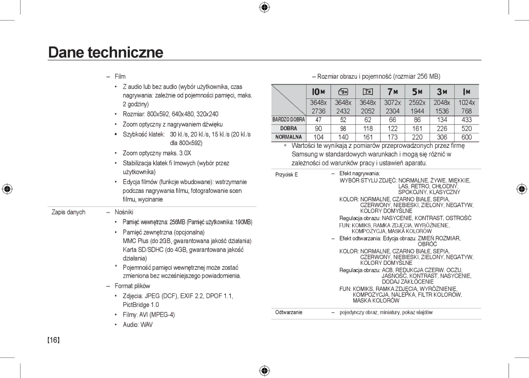 Samsung EC-I100ZGBA/E3 manual Film, Rozmiar 800x592, 640x480, Zoom optyczny z nagrywaniem dźwięku, Zoom optyczny maks 