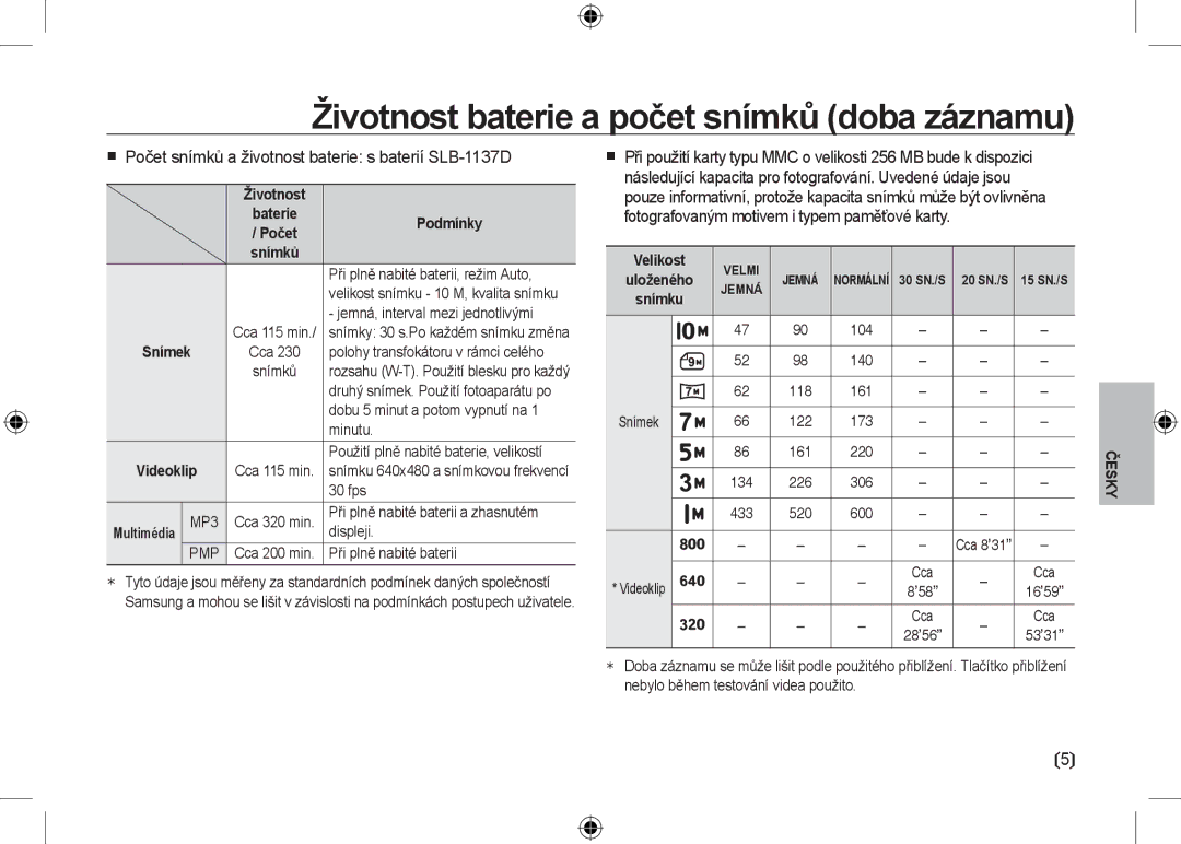 Samsung EC-I100ZRBA/FR, EC-I100ZGBA/E3, EC-I100ZSBA/FR Životnost baterie a počet snímků doba záznamu, Podmínky, Velikost 