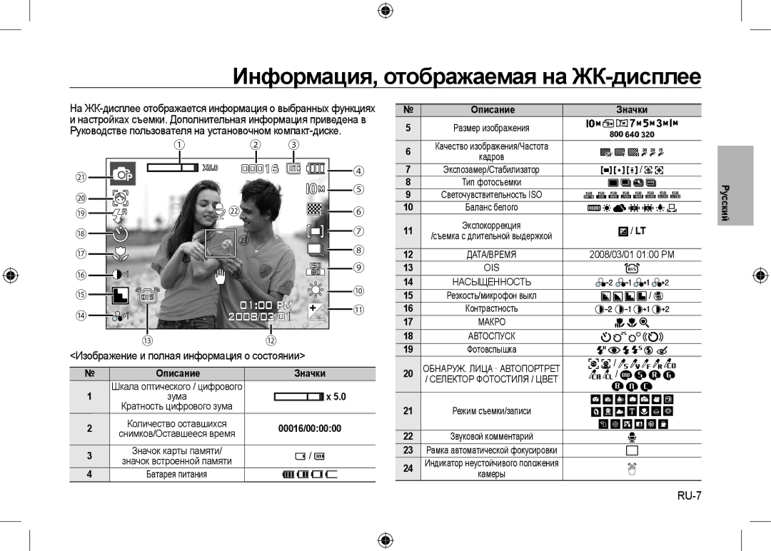 Samsung EC-I100ZGBA/RU Информация, отображаемая на ЖК-дисплее, Изображение и полная информация о состоянии, RU-7, Описание 