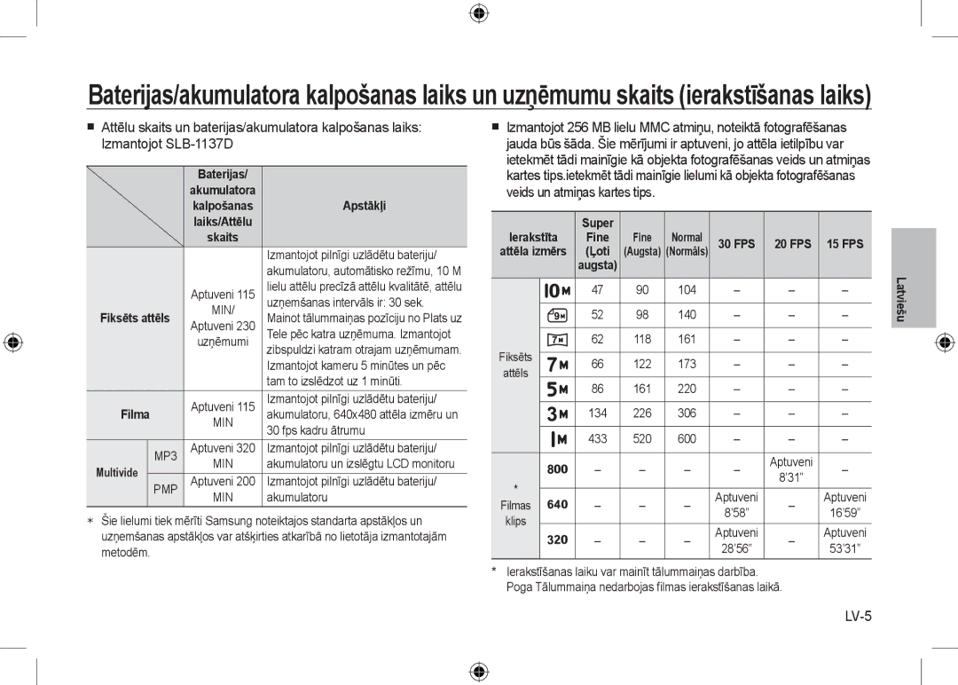 Samsung EC-I100ZBBA/IT manual  Attēlu skaits un baterijas/akumulatora kalpošanas laiks, Izmantojot SLB-1137D, LV-5 