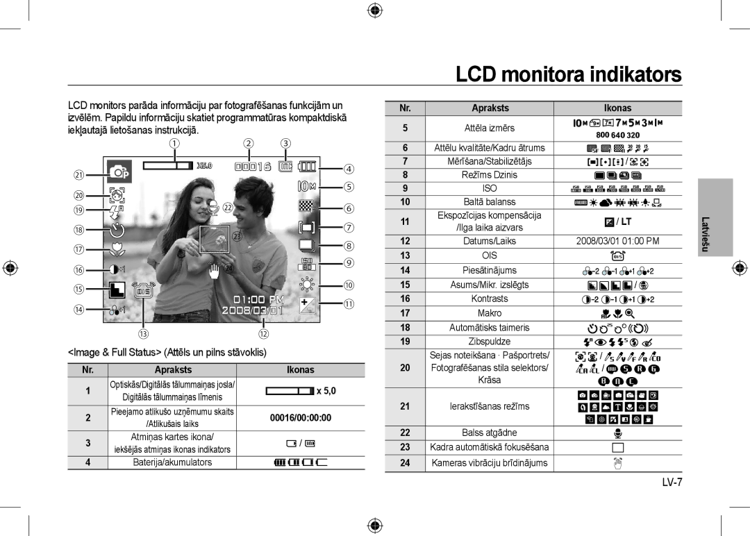 Samsung EC-I100ZNBA/AS manual LCD monitora indikators, Image & Full Status Attēls un pilns stāvoklis, LV-7, Ikonas 