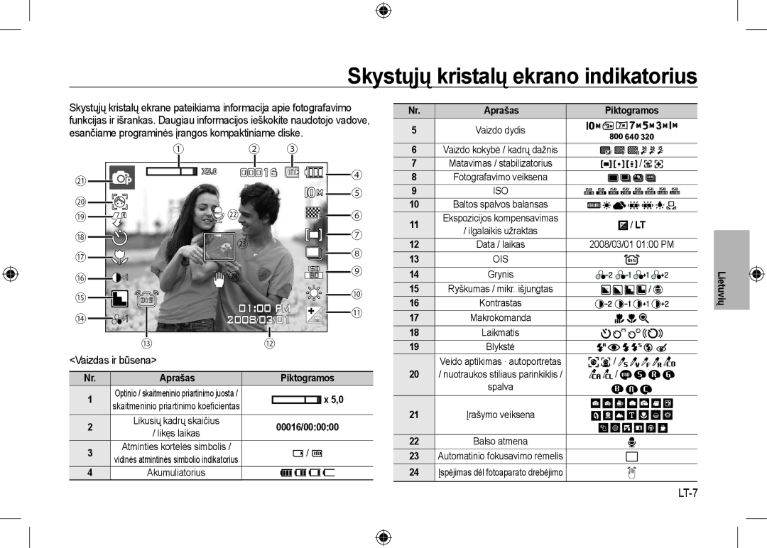 Samsung EC-I100ZSBA/E3, EC-I100ZGBA/E3 manual Skystųjų kristalų ekrano indikatorius, Vaizdas ir būsena, LT-7, Piktogramos 