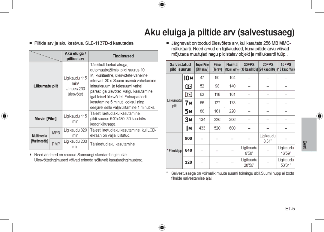 Samsung EC-I100ZBBB/AS Aku eluiga ja piltide arv salvestusaeg,  Piltide arv ja aku kestvus. SLB-1137D-d kasutades, ET-5 