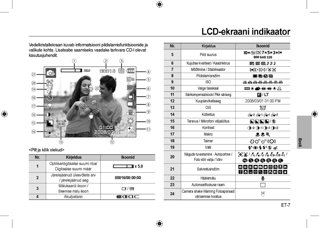 Samsung EC-I100ZABA/E3, EC-I100ZGBA/E3, EC-I100ZSBA/FR manual LCD-ekraani indikaator, Pilt ja kõik olekud, ET-7, Ikoonid 