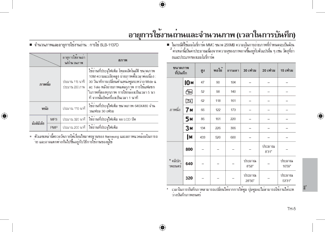 Samsung EC-I100ZRBA/RU ใช้ถ่านที่ประจุไฟเต็ม โหมดอัตโนมัติ ขนาดภาพ ที่บันทึก, 10M ความละเอียดสูง ถ่ายภาพตั้งเวลาต่อเนื่อง 