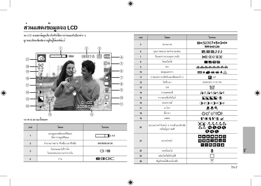 Samsung EC-I100ZGBA/RU, EC-I100ZGBA/E3, EC-I100ZSBA/FR, EC-I100ZGBA/FR, EC-I100ZSBA/E3, EC-I100ZRBA/E3 ส่วนแสดงข้อมูลจอ Lcd 