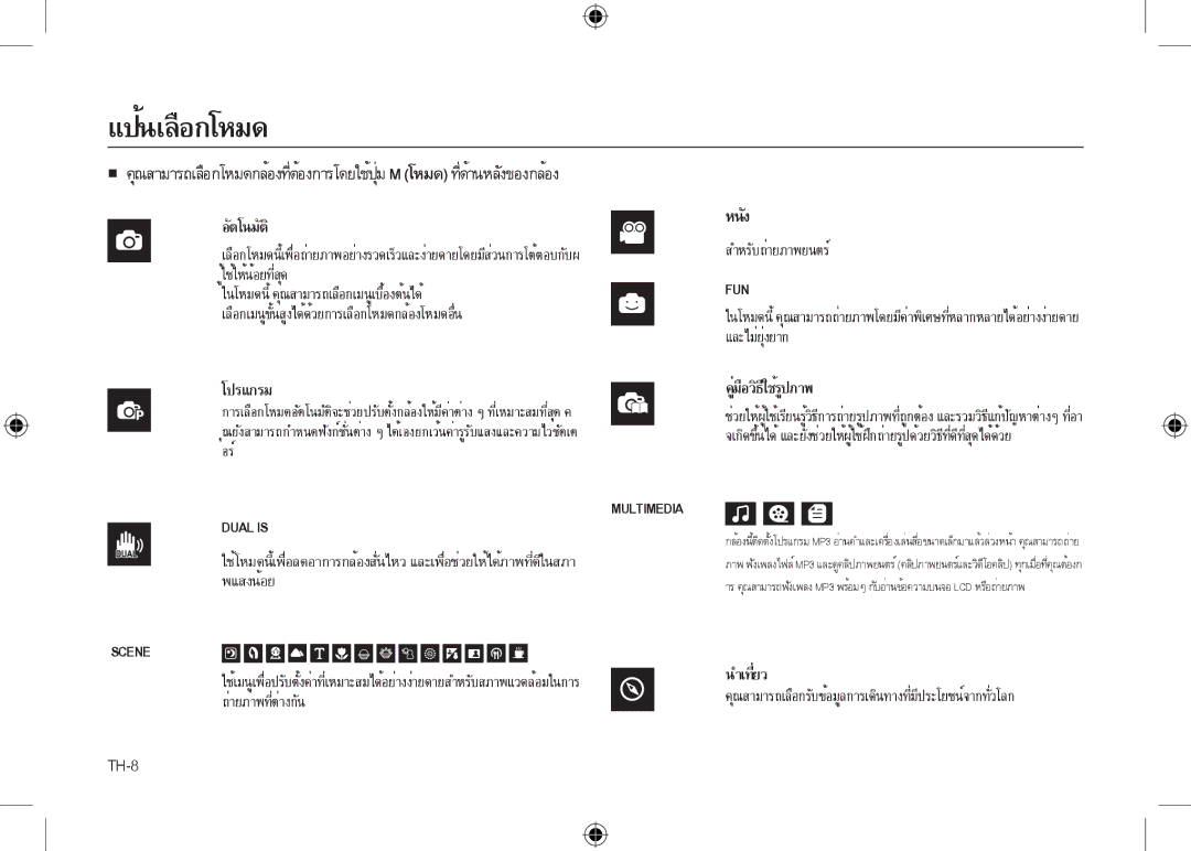 Samsung EC-I100ZRWB/RU สำหรับถ่ายภาพยนตร์, ู้ใช้ให้น้อยที่สุด, ในโหมดนี้ คุณสามารถเลือกเมนูเบื้องต้นได้, และไม่ยุ่งยาก 