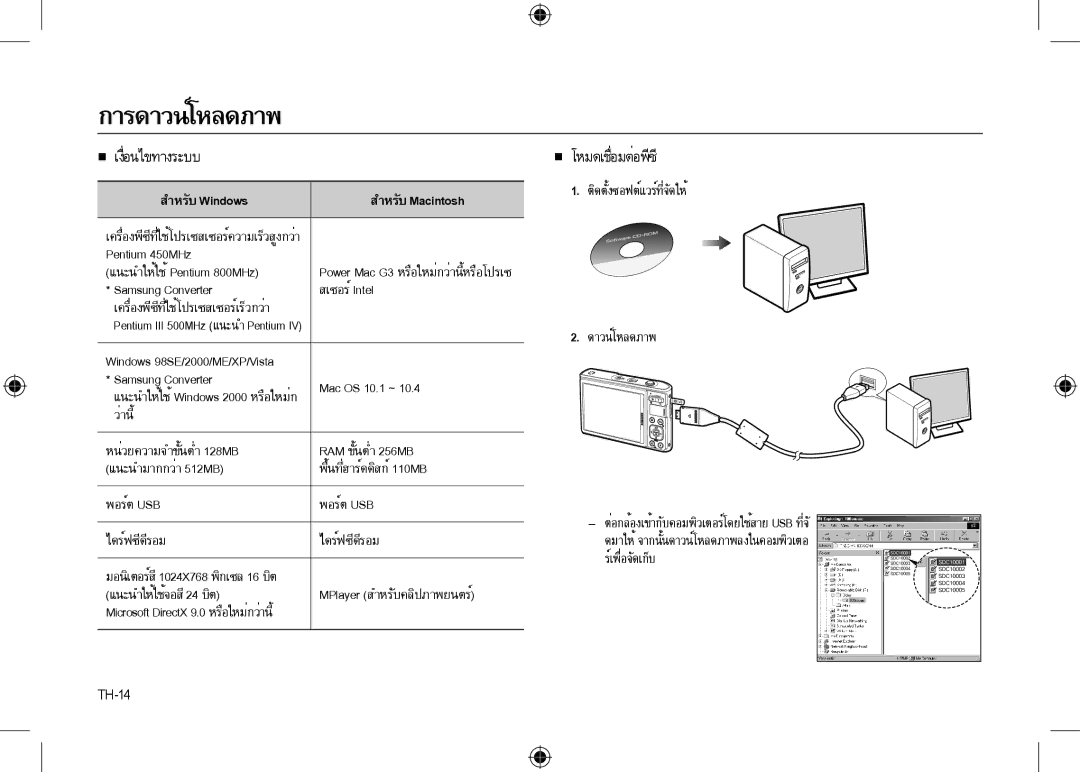 Samsung EC-I100ZRBA/E3, EC-I100ZGBA/E3 เครื่องพีซีที่ใช้โปรเซสเซอร์ความเร็วสูงกว่า Pentium 450MHz, แนะนำให้ใช้จอสี 24 บิต 