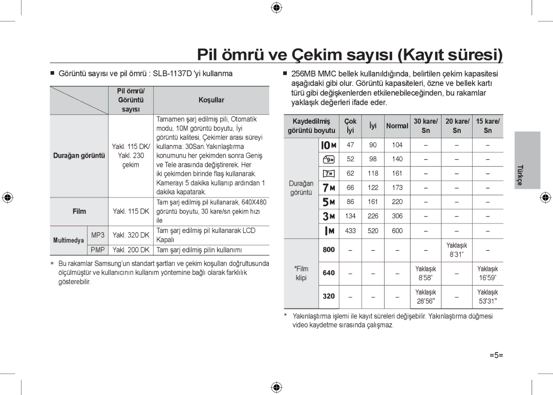 Samsung EC-I100ZBBA/IT Pil ömrü ve Çekim sayısı Kayıt süresi,  Görüntü sayısı ve pil ömrü SLB-1137D yi kullanma, =5= 