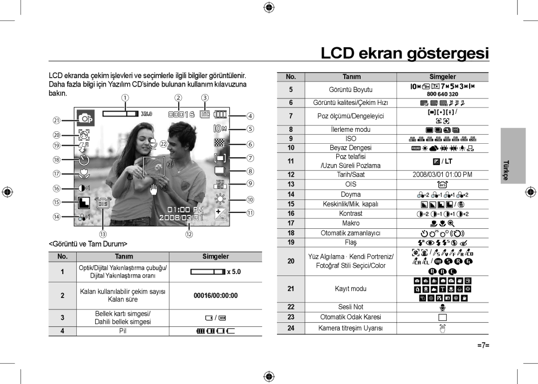 Samsung EC-I100ZNBA/AS, EC-I100ZGBA/E3, EC-I100ZSBA/FR manual LCD ekran göstergesi, Bakın, Görüntü ve Tam Durum, =7= 