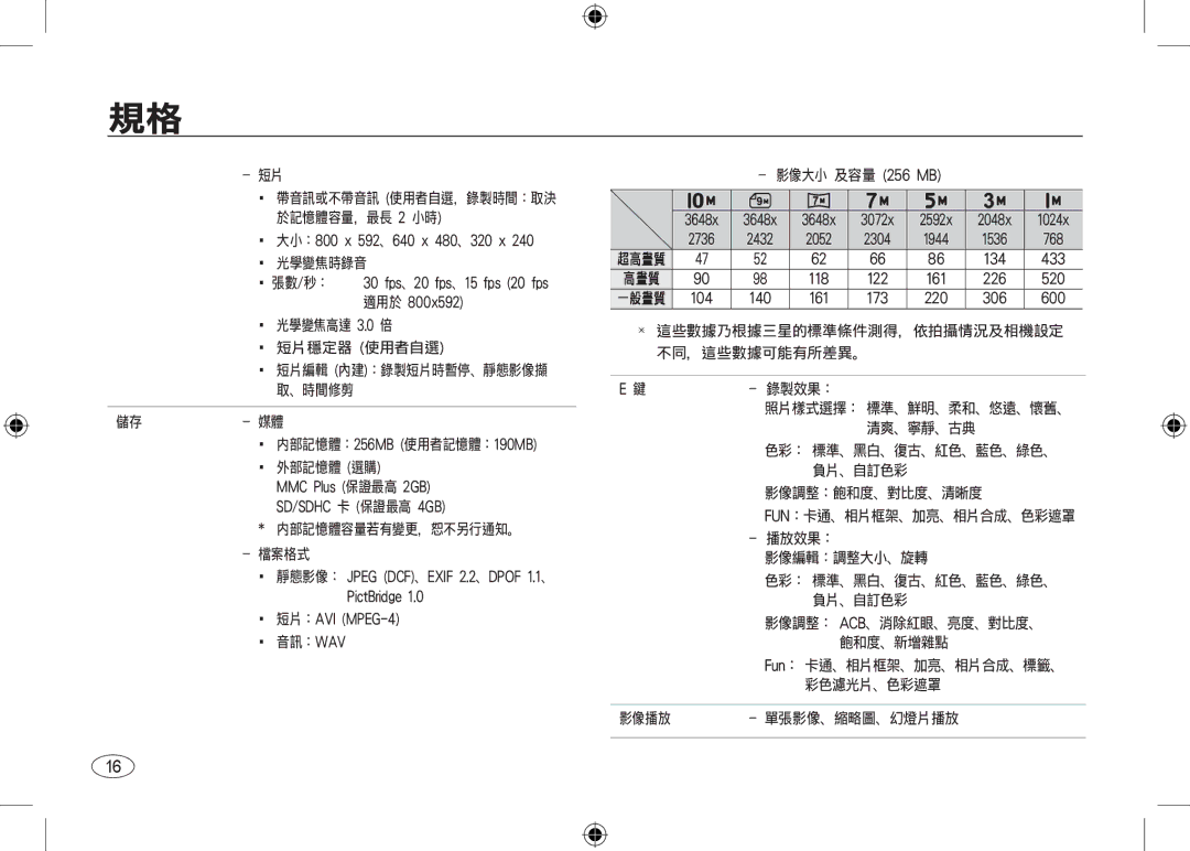 Samsung EC-I100ZSBA/IT manual 大小：800 x 592、640 x 480、320 x, 30 fps、20 fps、15 fps 20 fps, 118 122 161 226 520, 306 600 適用於 