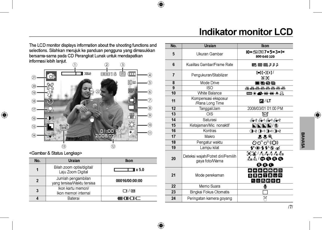 Samsung EC-I100ZABA/E3, EC-I100ZGBA/E3 Indikator monitor LCD, Informasi lebih lanjut. ① ② ③, Gambar & Status Lengkap, Ikon 