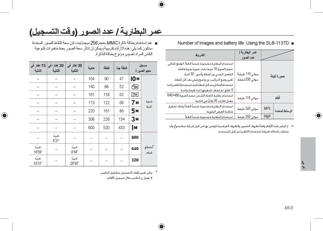 Samsung EC-I100ZRBA/FR ﻞﻴﺠﺴﺘﻟﺍ ﺖﻗﻭ ﺭﻮﺼﻟﺍ ﺩﺪﻋ / ﺔﻳﺭﺎﻄﺒﻟﺍ ﺮﻤﻋ, Number of images and battery life Using the SLB-1137D , AR-5 