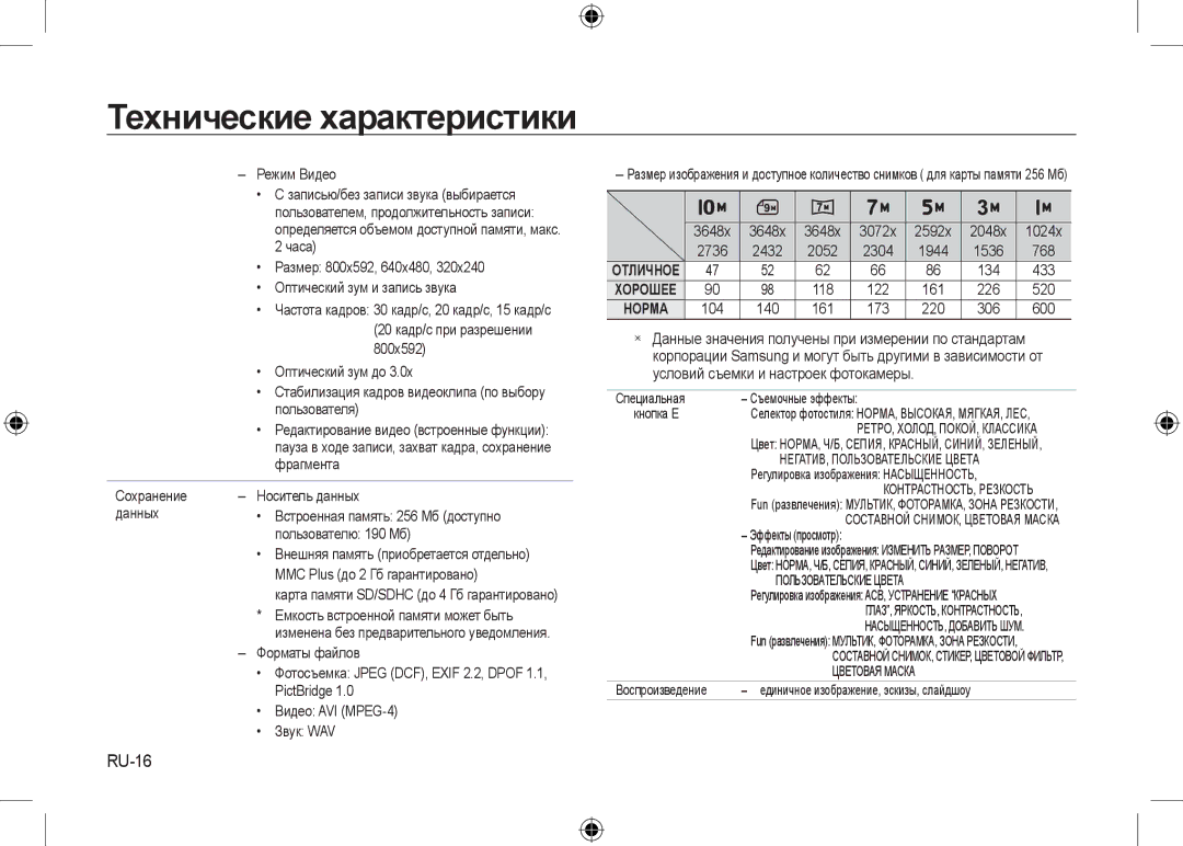 Samsung EC-I100ZSBB/AS, EC-I100ZGBA/E3, EC-I100ZSBA/FR, EC-I100ZGBA/FR, EC-I100ZSBA/E3 RU-16, НЕГАТИВ, Пользовательские Цвета 