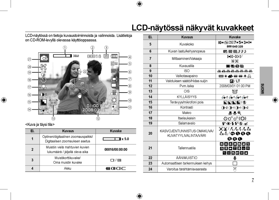 Samsung EC-I100ZNBA/AS, EC-I100ZGBA/E3, EC-I100ZSBA/FR manual LCD-näytössä näkyvät kuvakkeet, Kuva ja täysi tila, Kuvake 