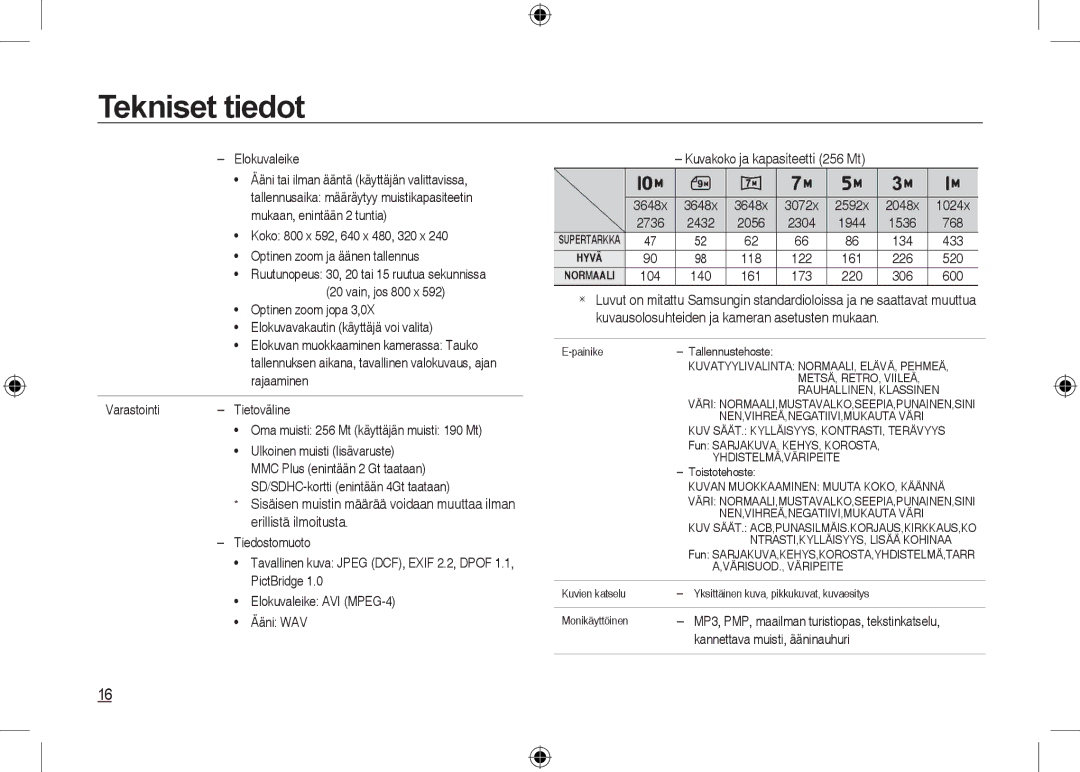 Samsung EC-I100ZNWB/RU Elokuvaleike, Ääni tai ilman ääntä käyttäjän valittavissa, Mukaan, enintään 2 tuntia, Rajaaminen 