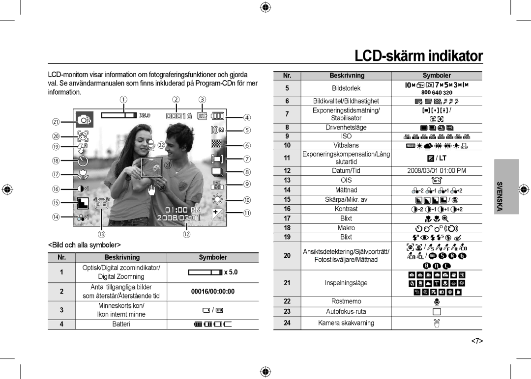 Samsung EC-I100ZSBA/E3, EC-I100ZGBA/E3, EC-I100ZSBA/FR, EC-I100ZGBA/FR LCD-skärm indikator, Bild och alla symboler, Symboler 