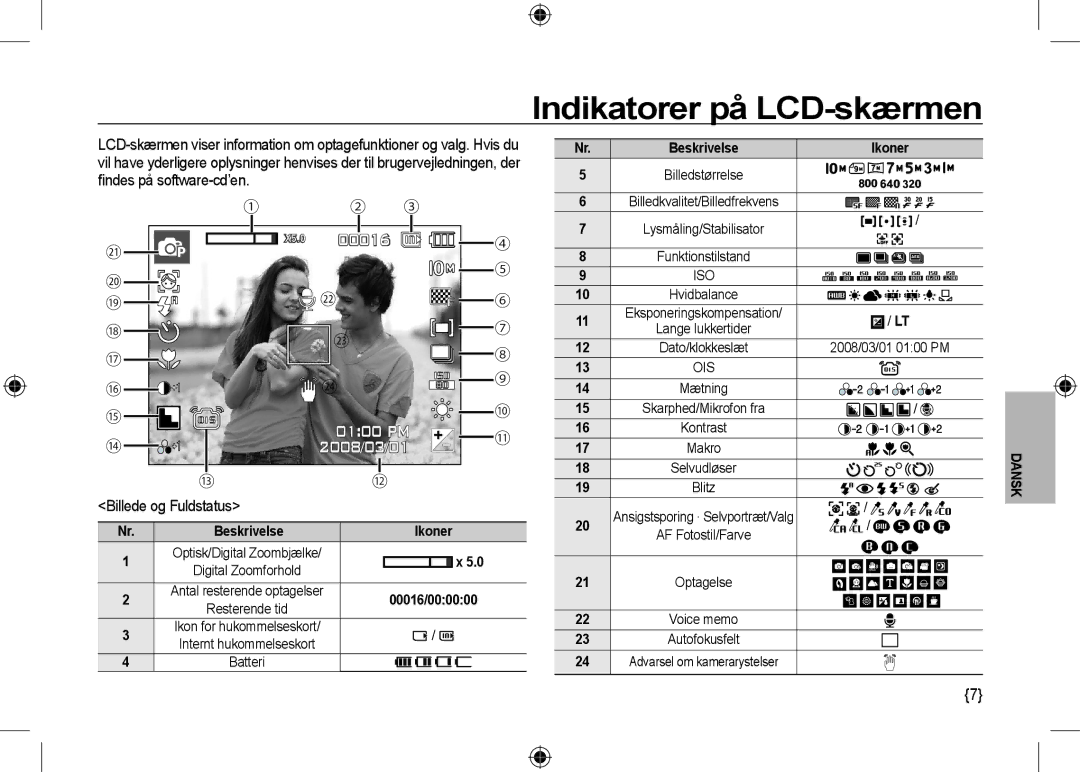 Samsung EC-I100ZABA/E3, EC-I100ZGBA/E3, EC-I100ZSBA/FR manual Indikatorer på LCD-skærmen, Billede og Fuldstatus, Ikoner 