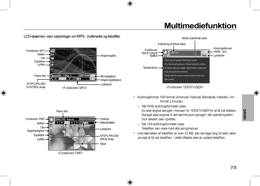 Samsung EC-I100ZGBA/RU, EC-I100ZGBA/E3, EC-I100ZSBA/FR, EC-I100ZGBA/FR, EC-I100ZSBA/E3 Funktionen MP3, Funktionen Tekstviser 