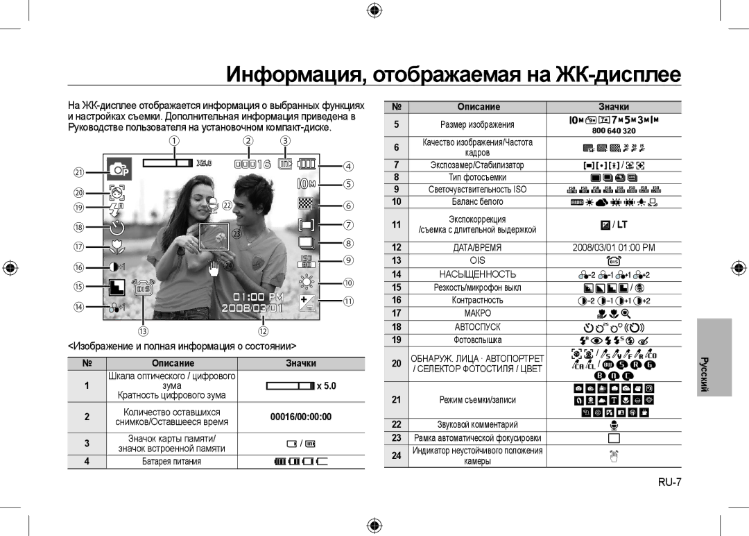 Samsung EC-I100ZGBA/IT Информация, отображаемая на ЖК-дисплее, Изображение и полная информация о состоянии, RU-7, Описание 