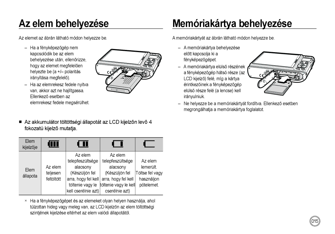 Samsung EC-I100ZBBA/FR, EC-I100ZGBA/E3, EC-I100ZSBA/FR, EC-I100ZGBA/FR manual Az elem behelyezése, Memóriakártya behelyezése 