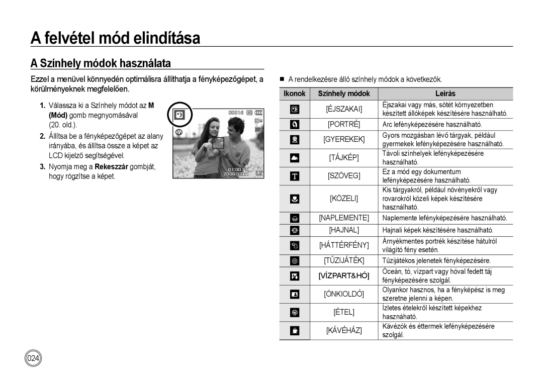 Samsung EC-I100ZSBA/E3, EC-I100ZGBA/E3, EC-I100ZSBA/FR, EC-I100ZGBA/FR manual Színhely módok használata, Ikonok Színhely módok 